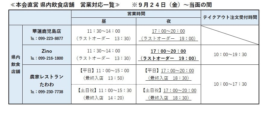 ９月２４日（金）以降の県内飲食店舗営業対応について