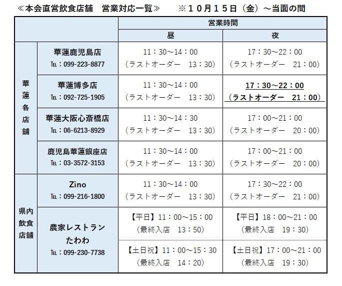 １０月１５日（金）以降の本会飲食店舗営業対応について