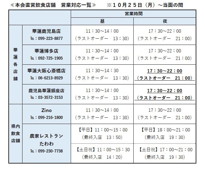 １０月２５日（月）以降の本会飲食店舗営業対応について