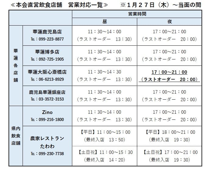 １月２７日（木）以降の本会飲食店舗営業対応について