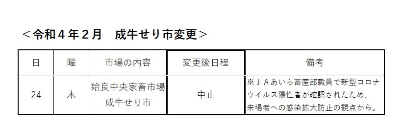 令和４年２月２４日（木）　成牛せり市開催中止について