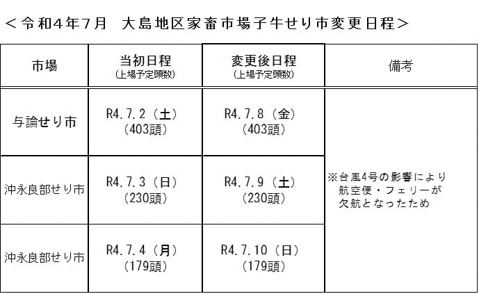 令和４年７月　子牛せり市日程変更について