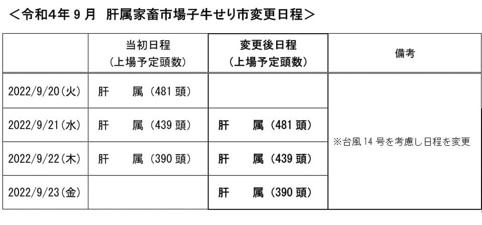 令和4年9月　子牛せり市日程変更について