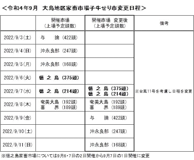 令和4年9月　子牛せり市日程変更について