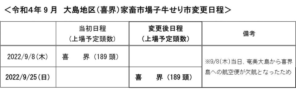 令和4年9月　子牛せり市日程変更について