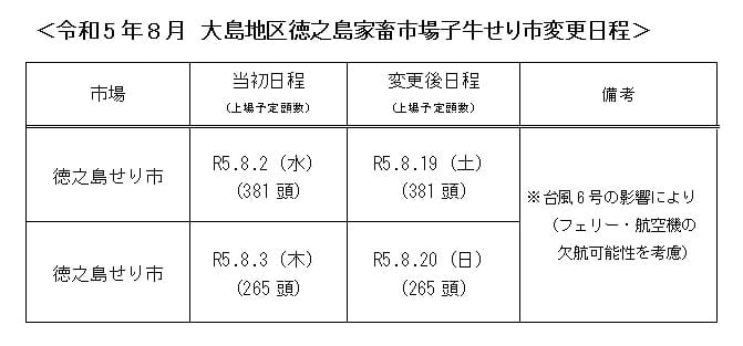 令和５年８月　子牛せり市日程変更について