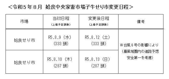 令和５年８月　子牛せり市日程変更について