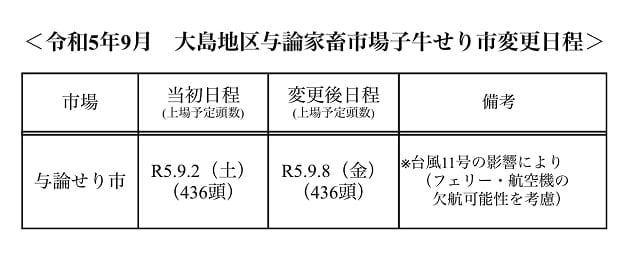 令和５年９月　子牛せり市日程変更について