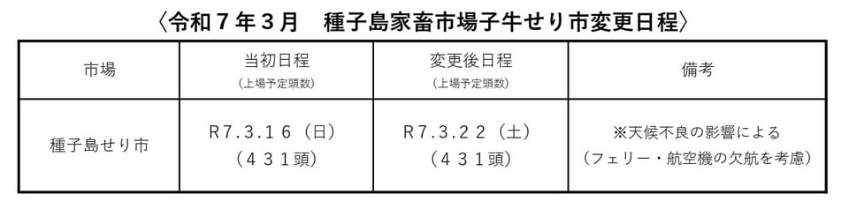 令和７年３月　子牛せり市日程変更について