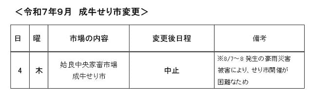 令和７年９月４日（木）　成牛せり市開催中止について