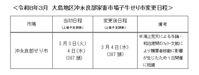令和８年３月（3/3～3/4）　子牛せり市日程変更について